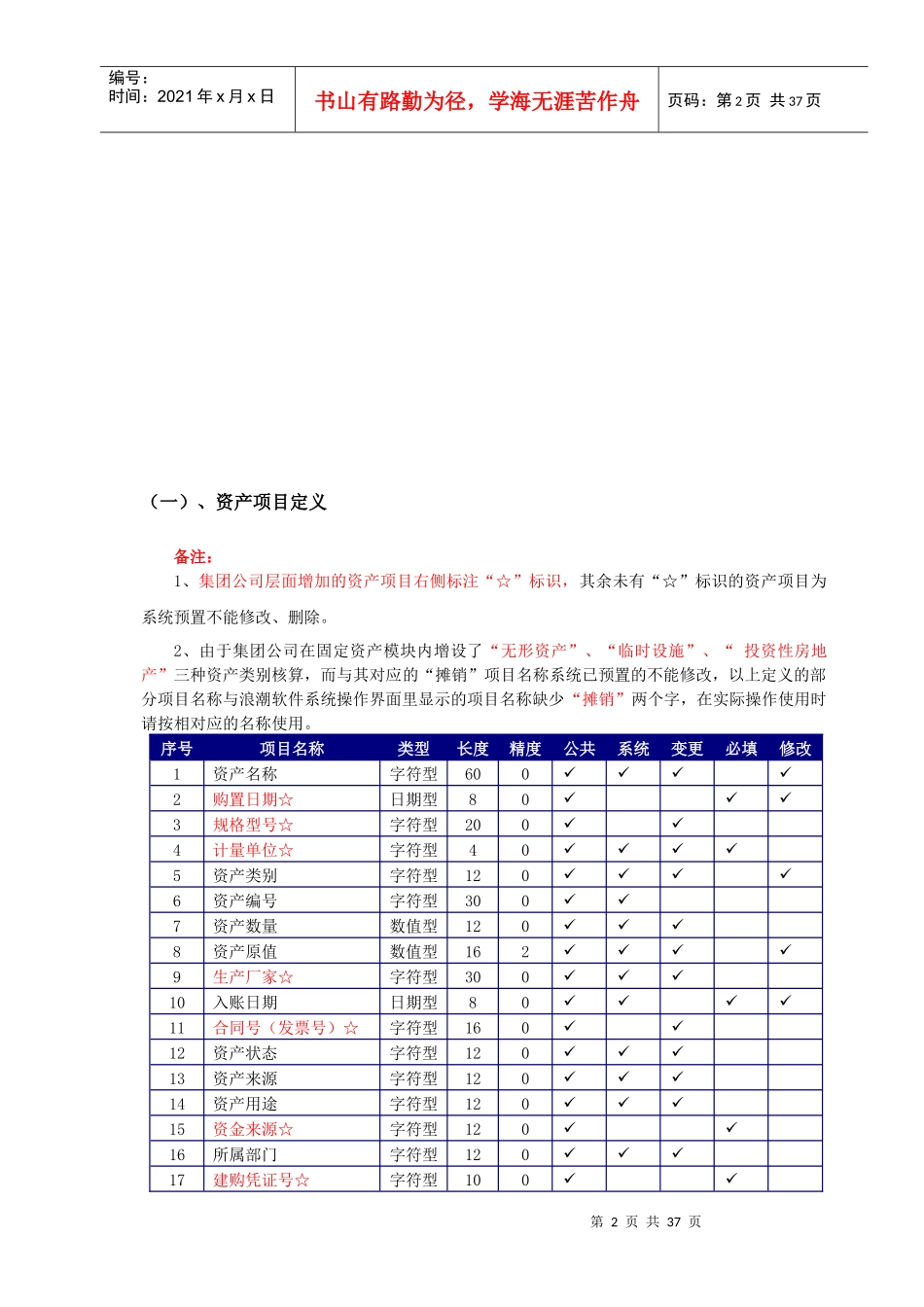 固定资产、工资标准设置方案_第2页