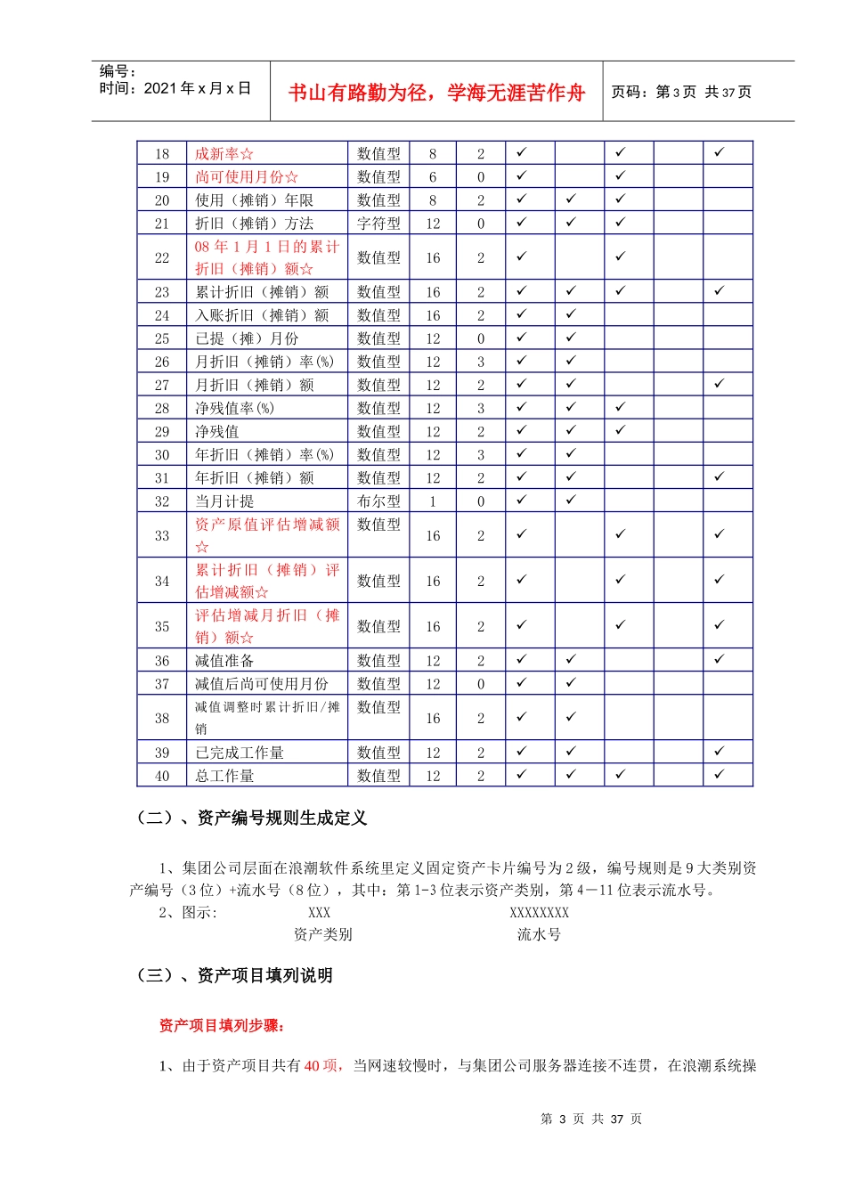 固定资产、工资标准设置方案_第3页