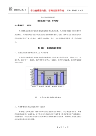 北京经济适用房市场报告