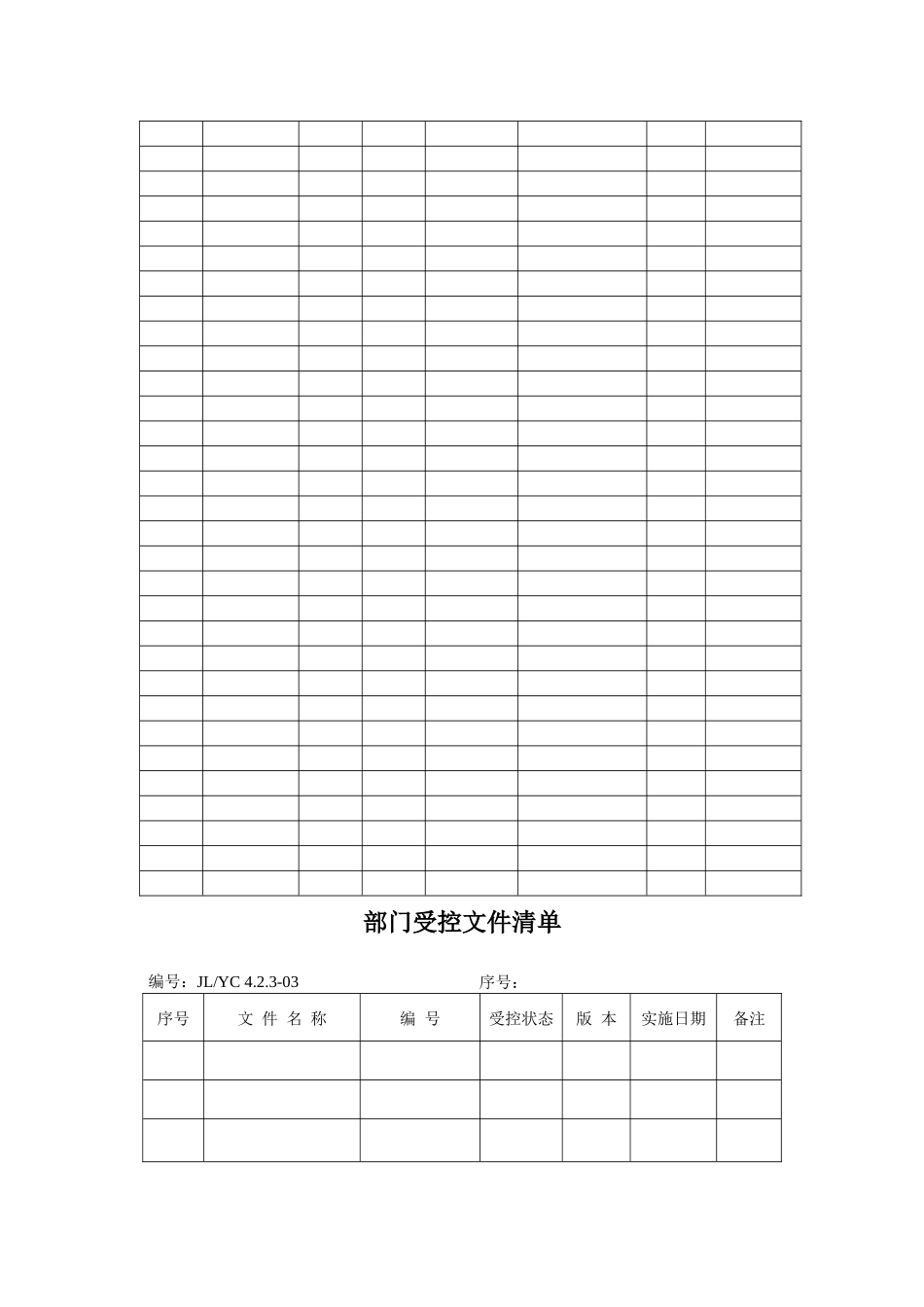 质量管理体系全套表格_第2页