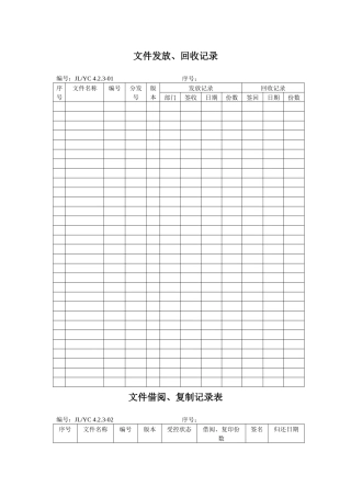 质量管理体系全套表格