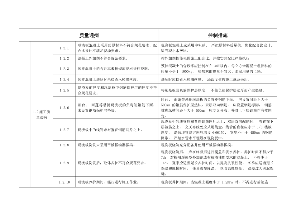 质量通病措施(土建最新修改版)_第3页