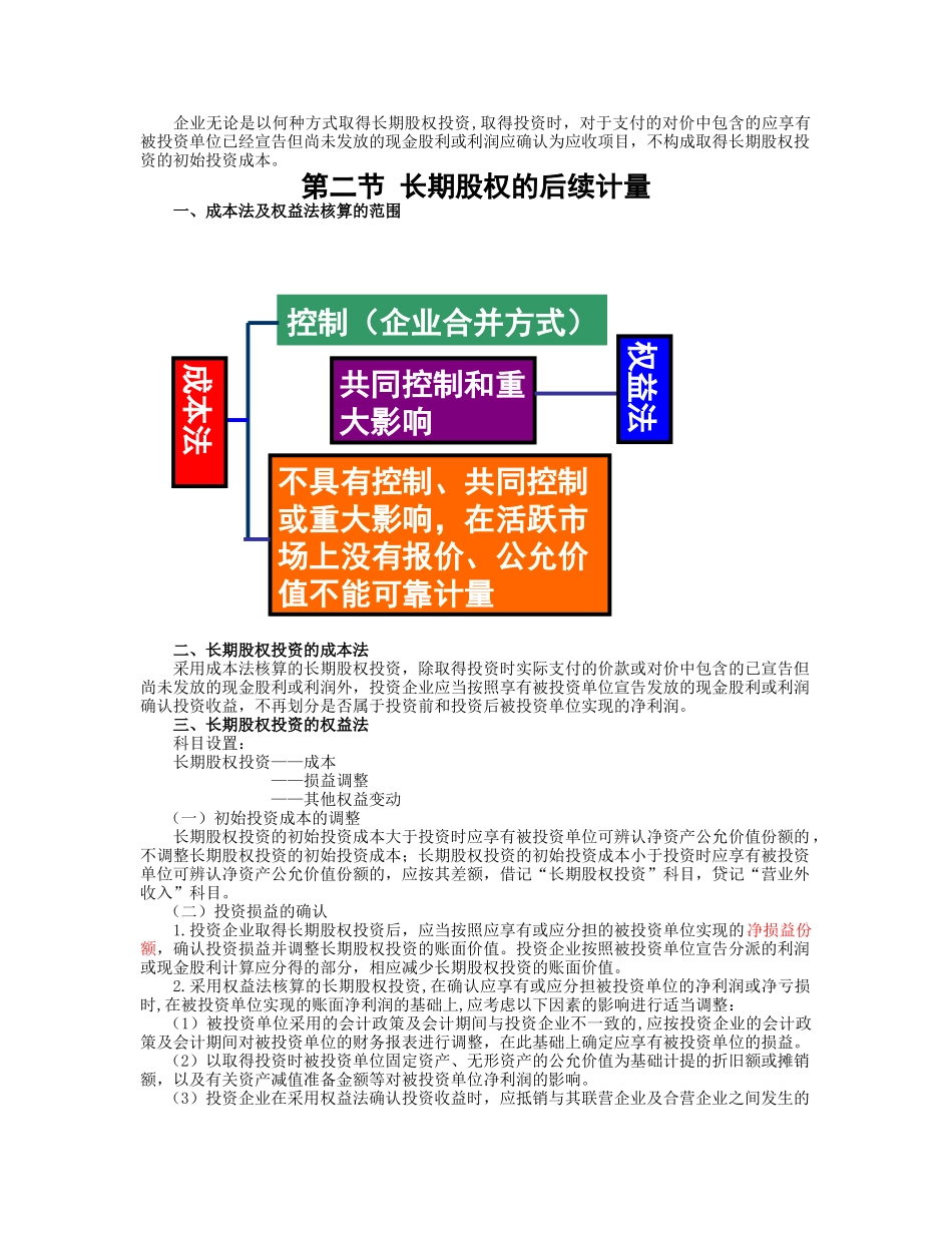 长期股权投资、无形资产与资产减值_第2页