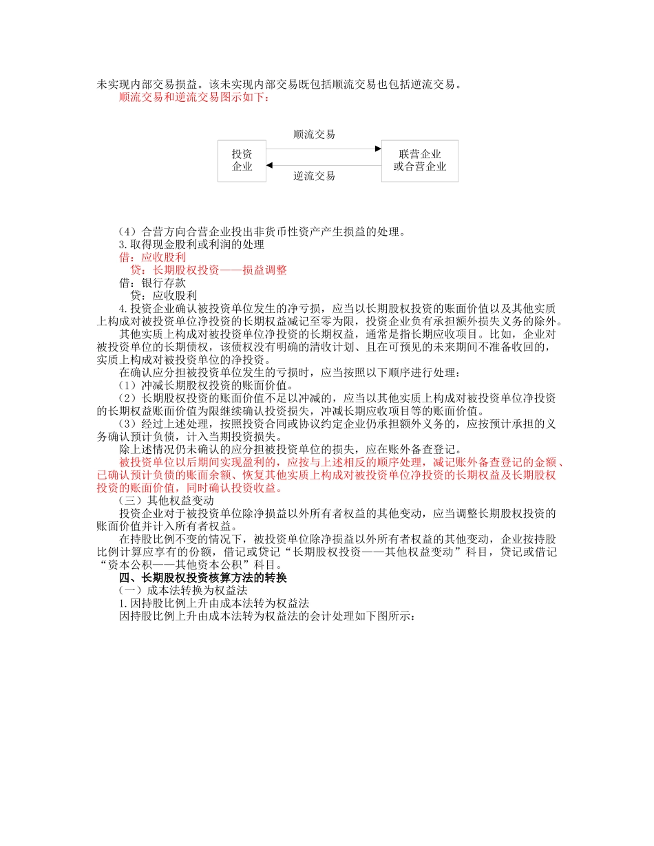 长期股权投资、无形资产与资产减值_第3页