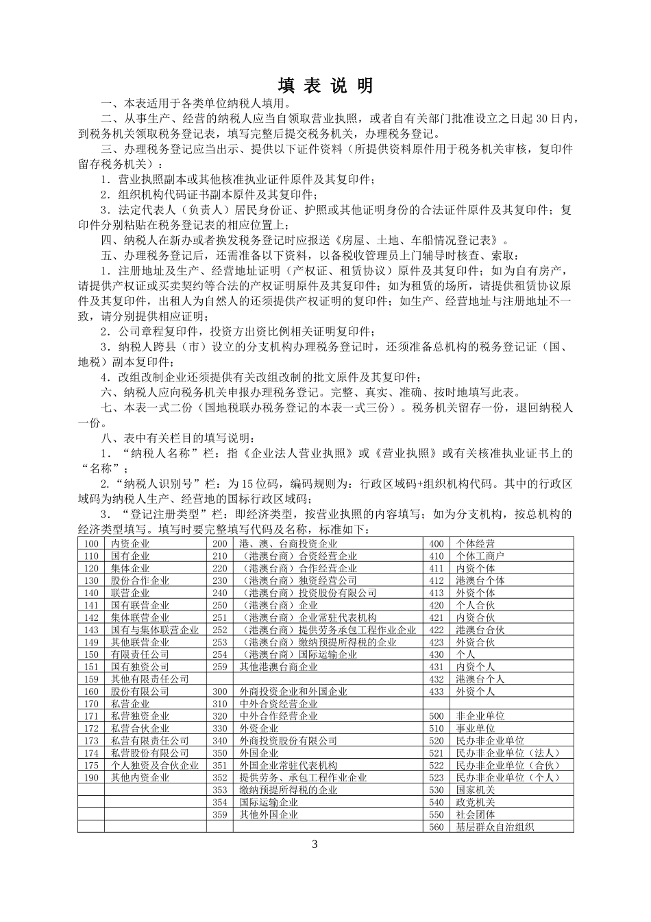 税务登记空白模板_第3页