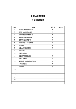 被审计单位永久性档案清单