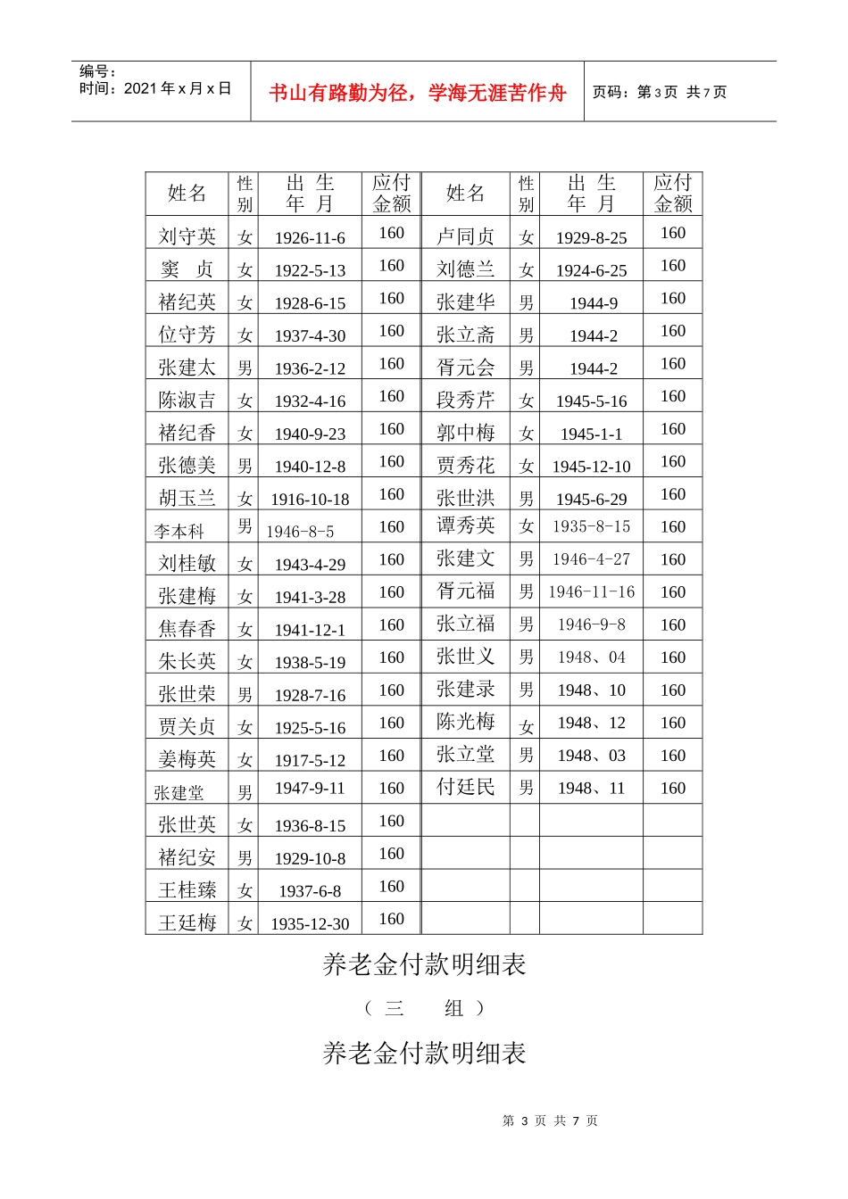 养老金付款明细表_第3页