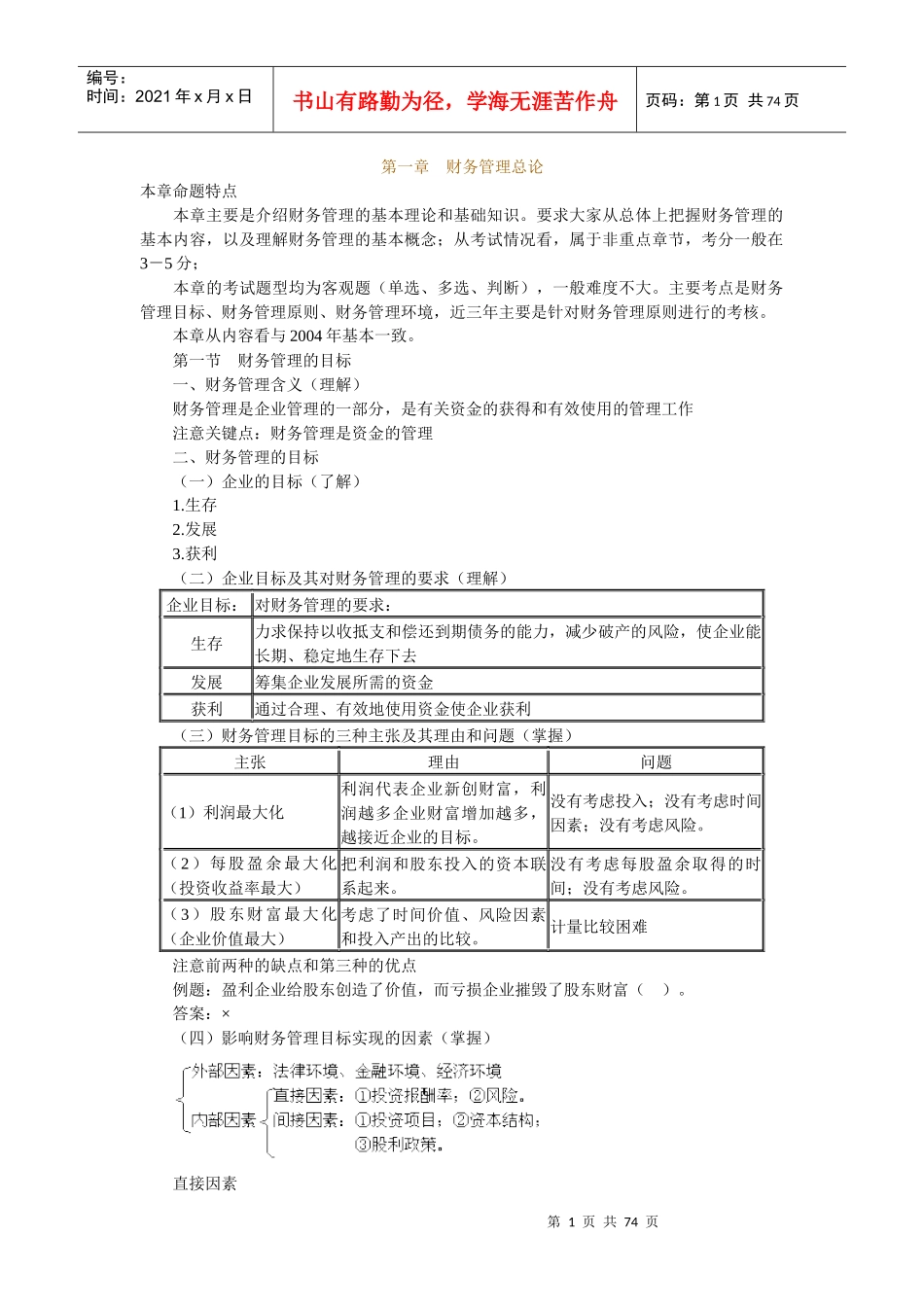 财务管理知识总论_第1页