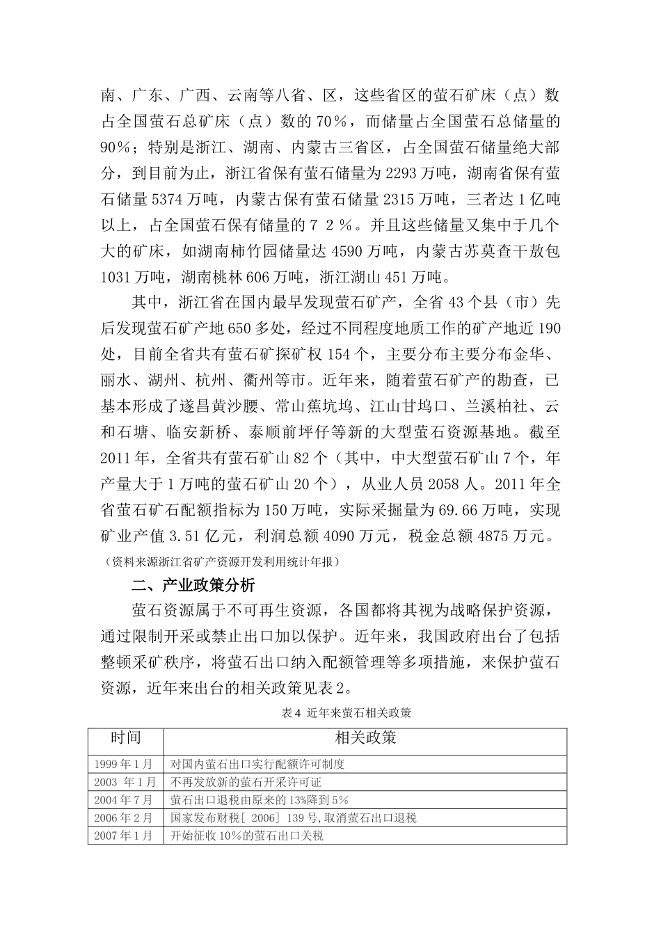 萤石矿现状及未来趋势分析_第2页