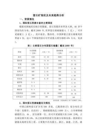 萤石矿现状及未来趋势分析
