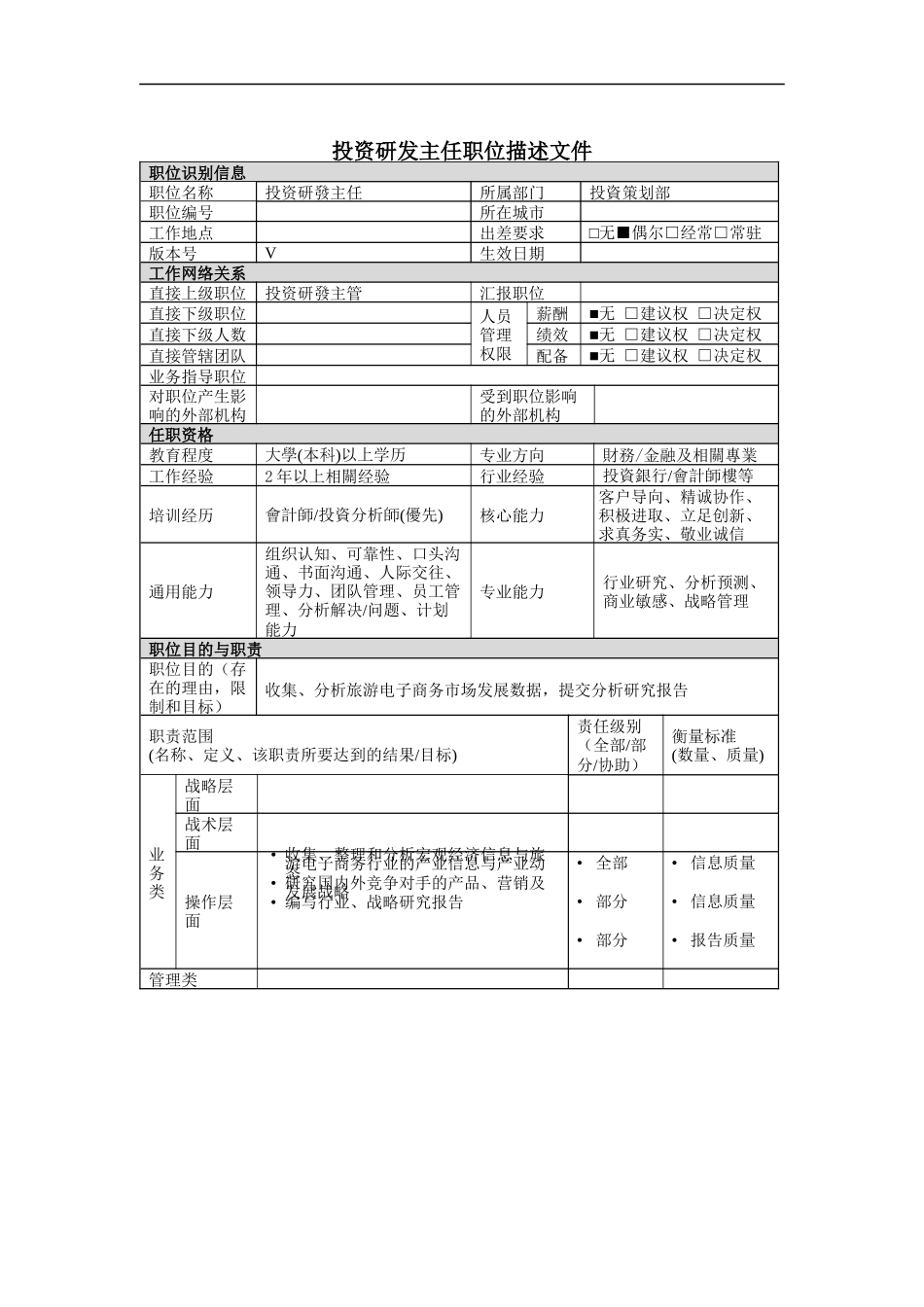 投资研發主任岗位说明书_第1页