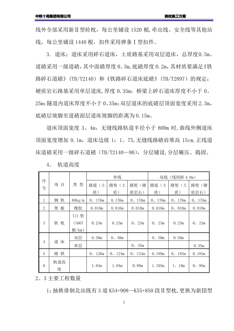 换枕施工专项方案_第3页
