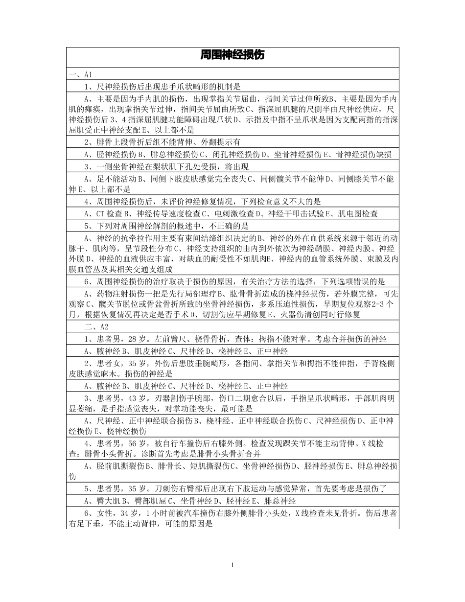 周围神经损伤_第1页