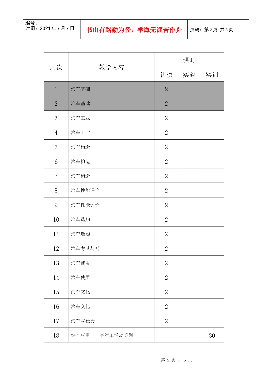 01讲汽车概论教案(黎友源)_第2页