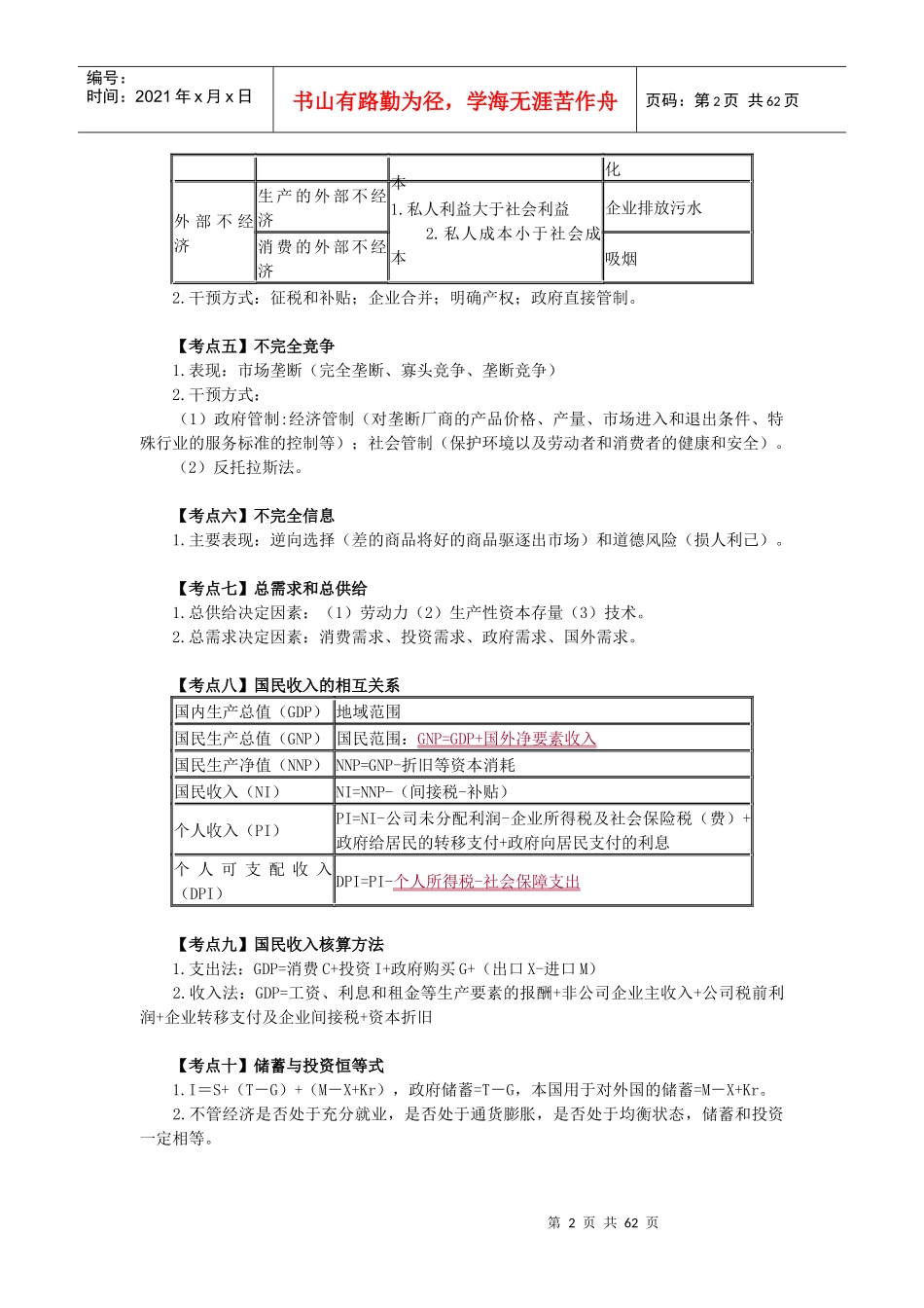 审计专业相关知识(DOC 59页)_第2页