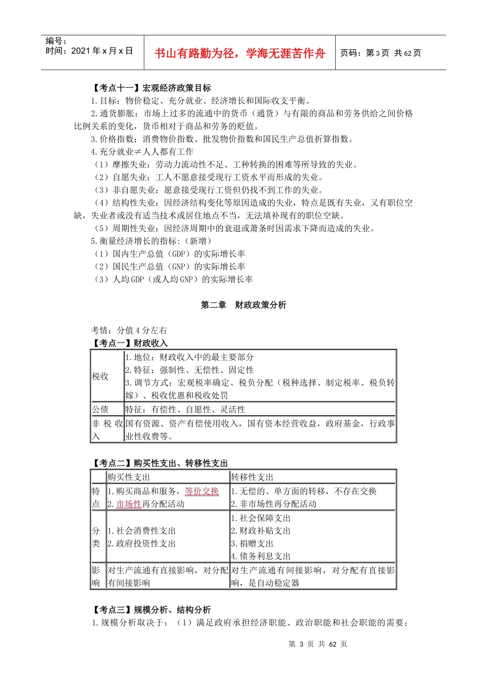 审计专业相关知识(DOC 59页)_第3页