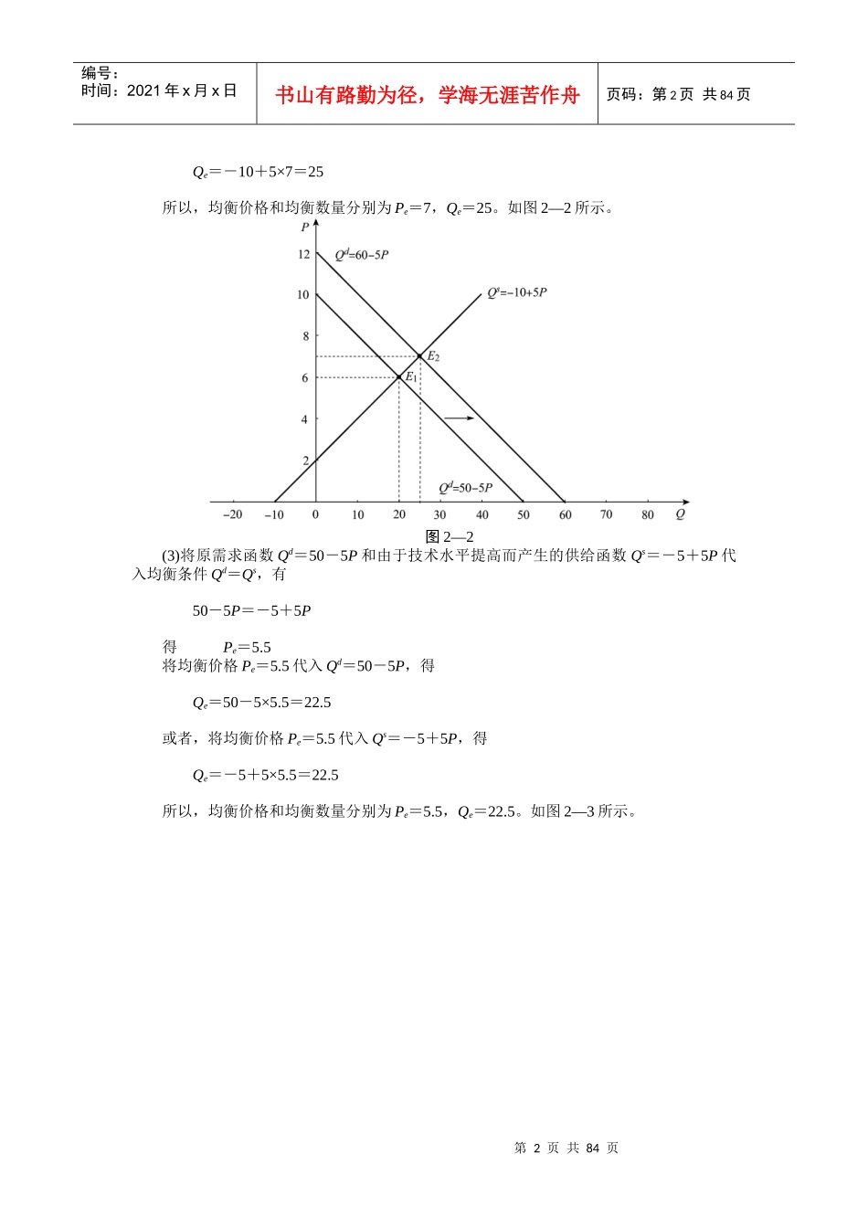 微观经济均衡价格管理与财务知识分析学_第2页