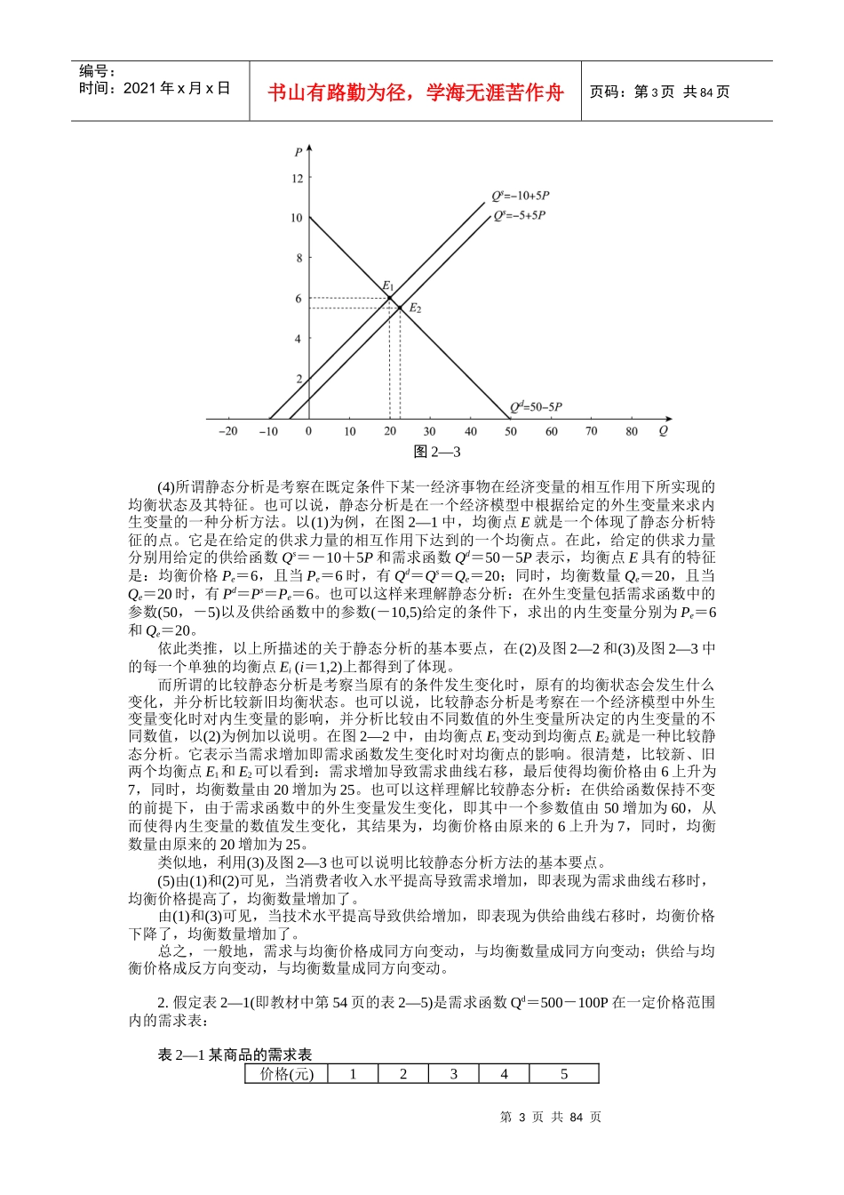 微观经济均衡价格管理与财务知识分析学_第3页