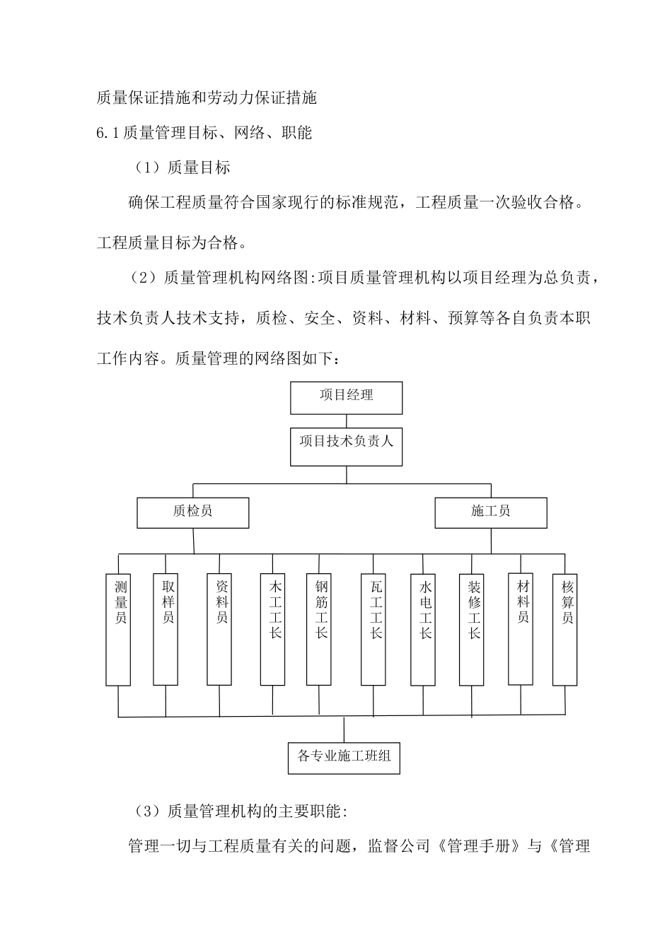 质量保证措施和劳动力保证措施(DOC98页)_第1页