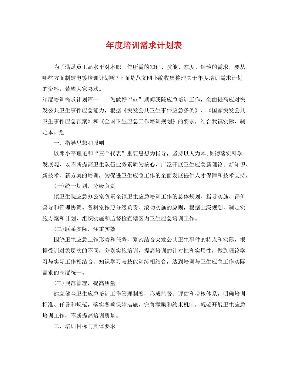 2020年度培训需求计划表 _第1页