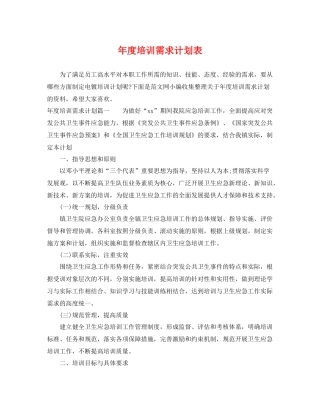 2020年度培训需求计划表 