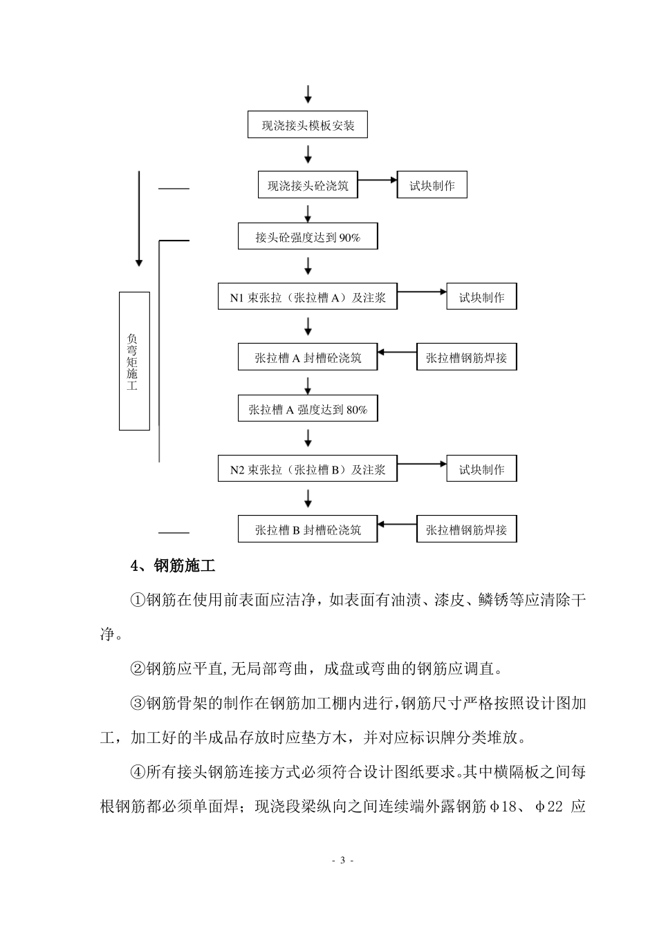 横隔板湿接缝现浇接头及负弯矩施工方案_第3页