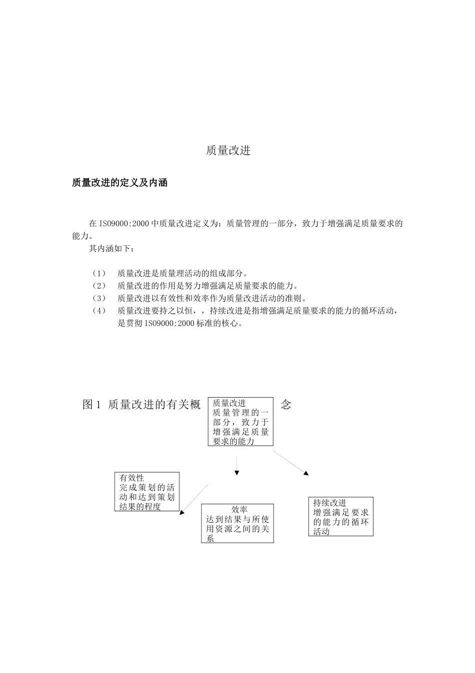 质量管理报告5358344805_第3页