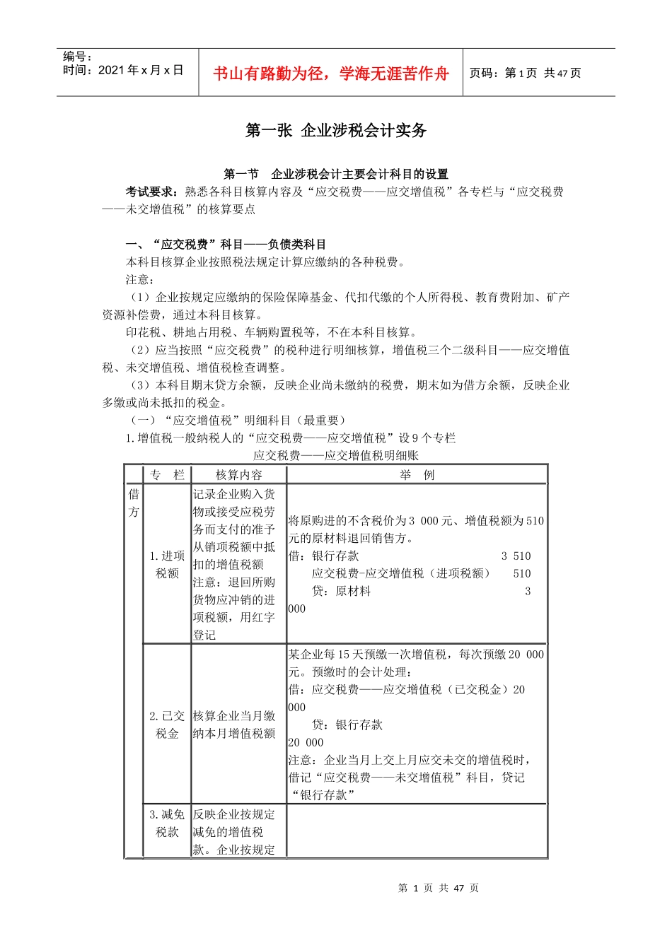 企业涉税财务会计管理知识分析实务_第1页