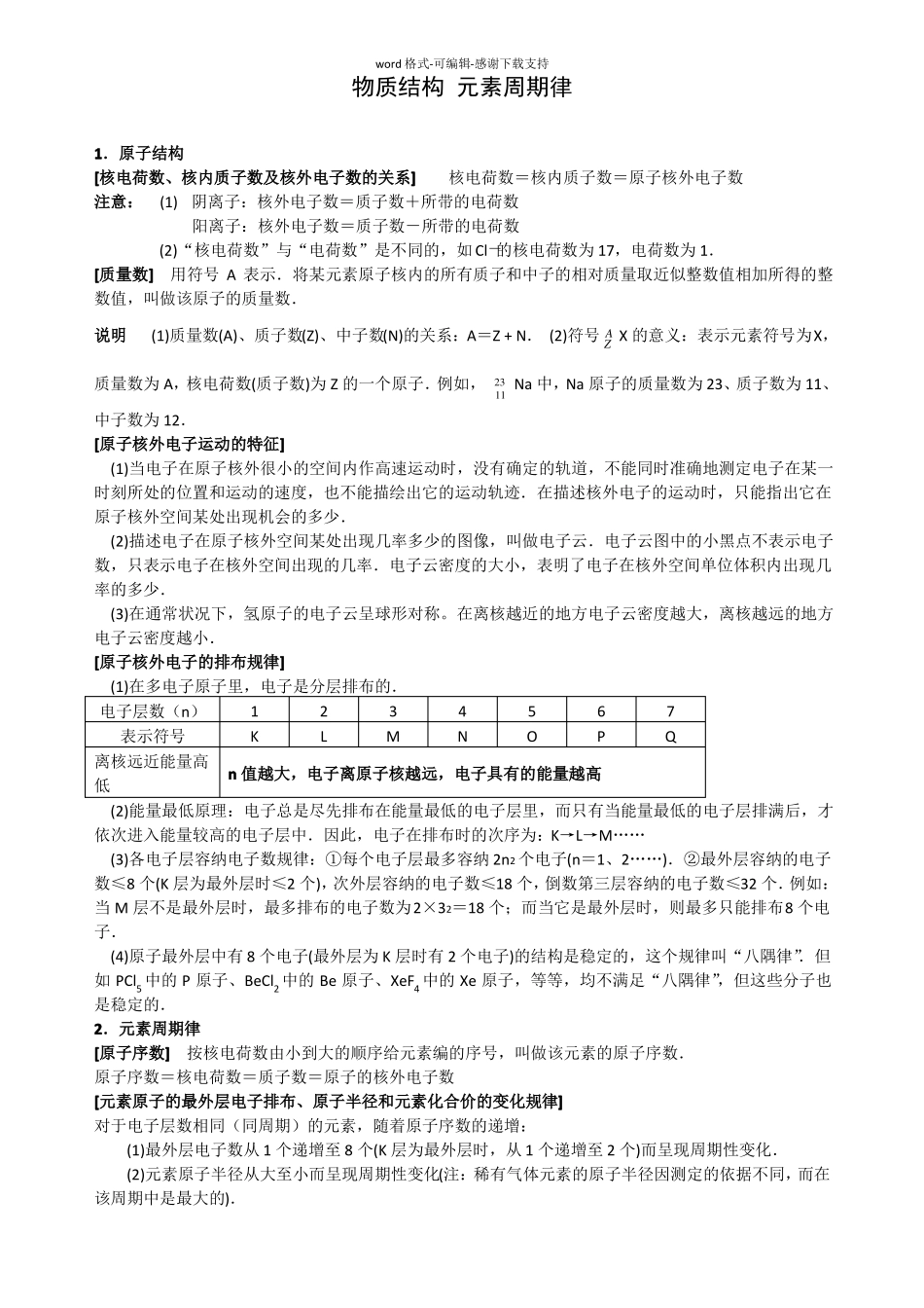 物质结构-元素周期律知识点总结_第1页