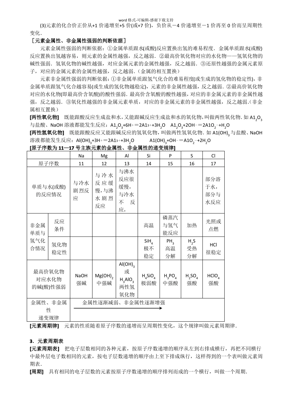 物质结构-元素周期律知识点总结_第2页