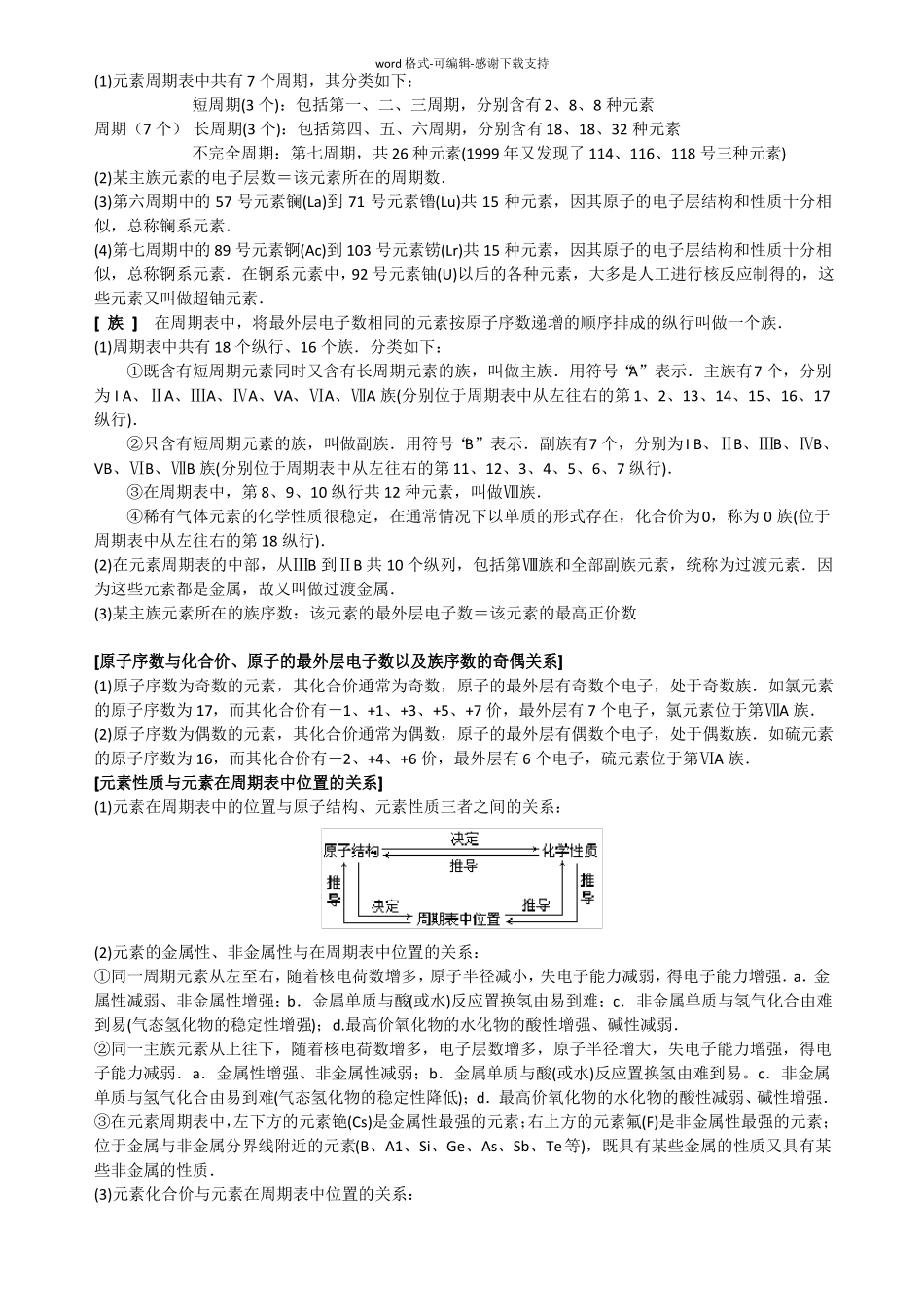 物质结构-元素周期律知识点总结_第3页