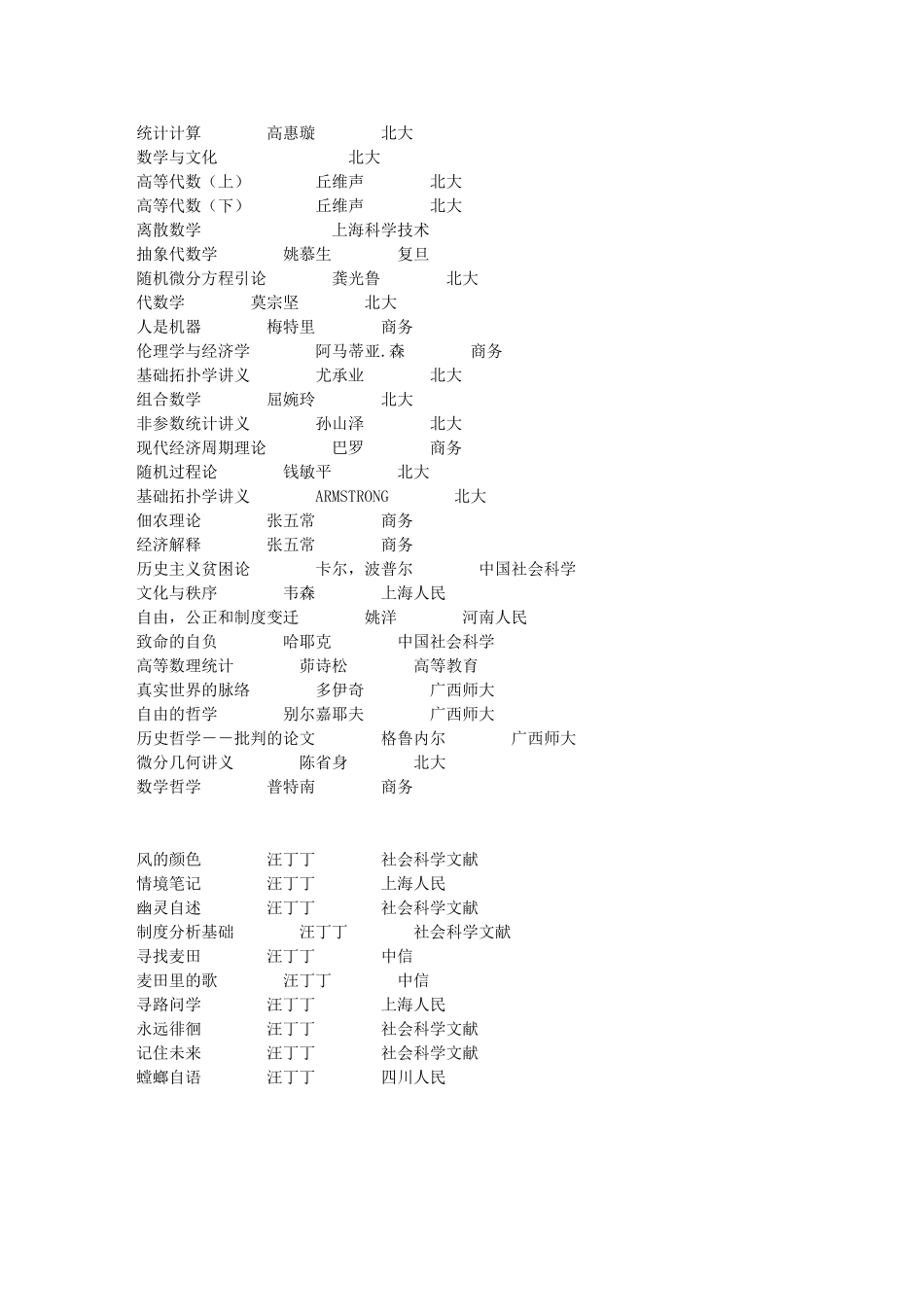 一位上海财大学生读过的书单)_第3页
