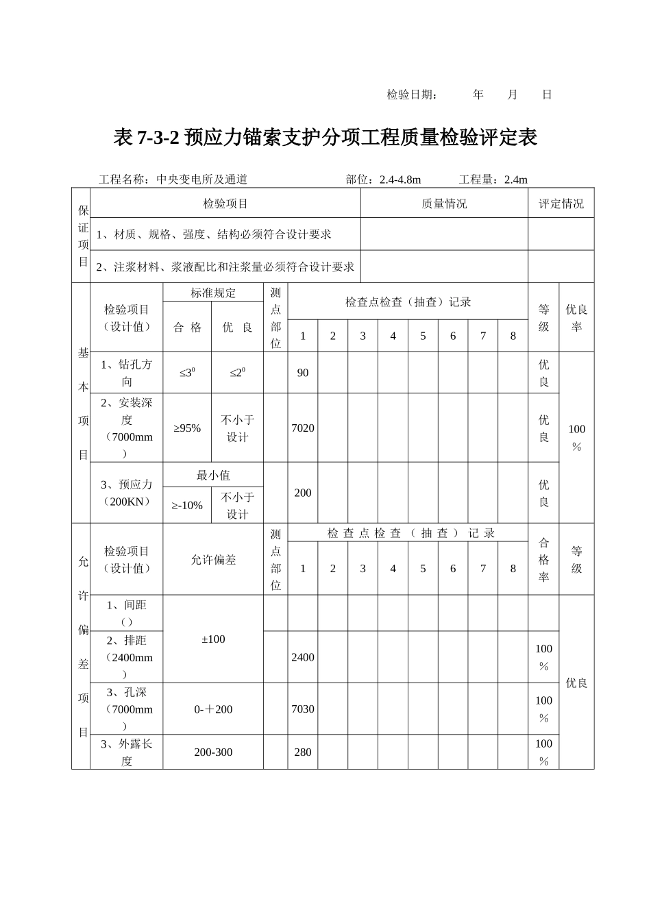 预应力锚索支护分项工程质量检验评定表3_第2页