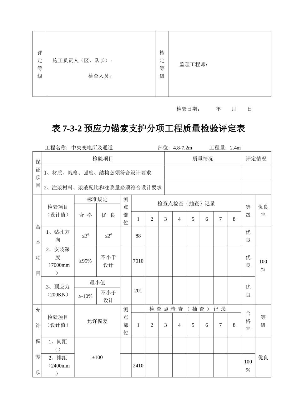 预应力锚索支护分项工程质量检验评定表3_第3页