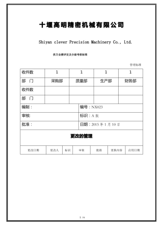 供应商业绩评分及分级考核标准