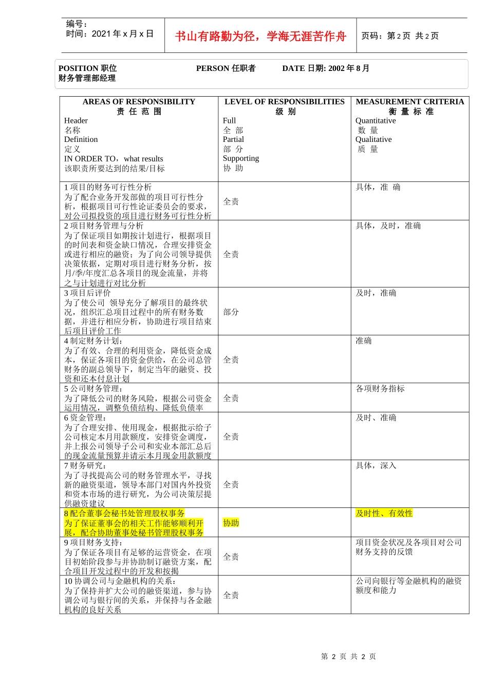 财务管理部＿部门经理new_第2页