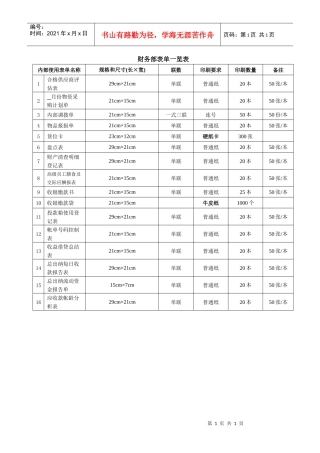 财务部表单一览表(1)