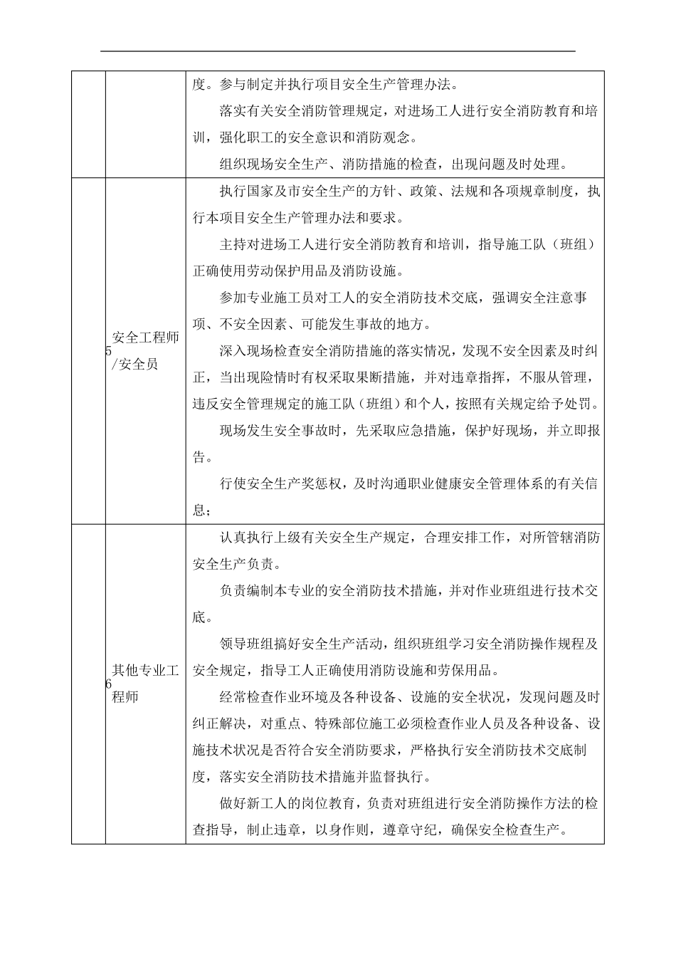 维修改造EPC项目安全管理要点_第3页