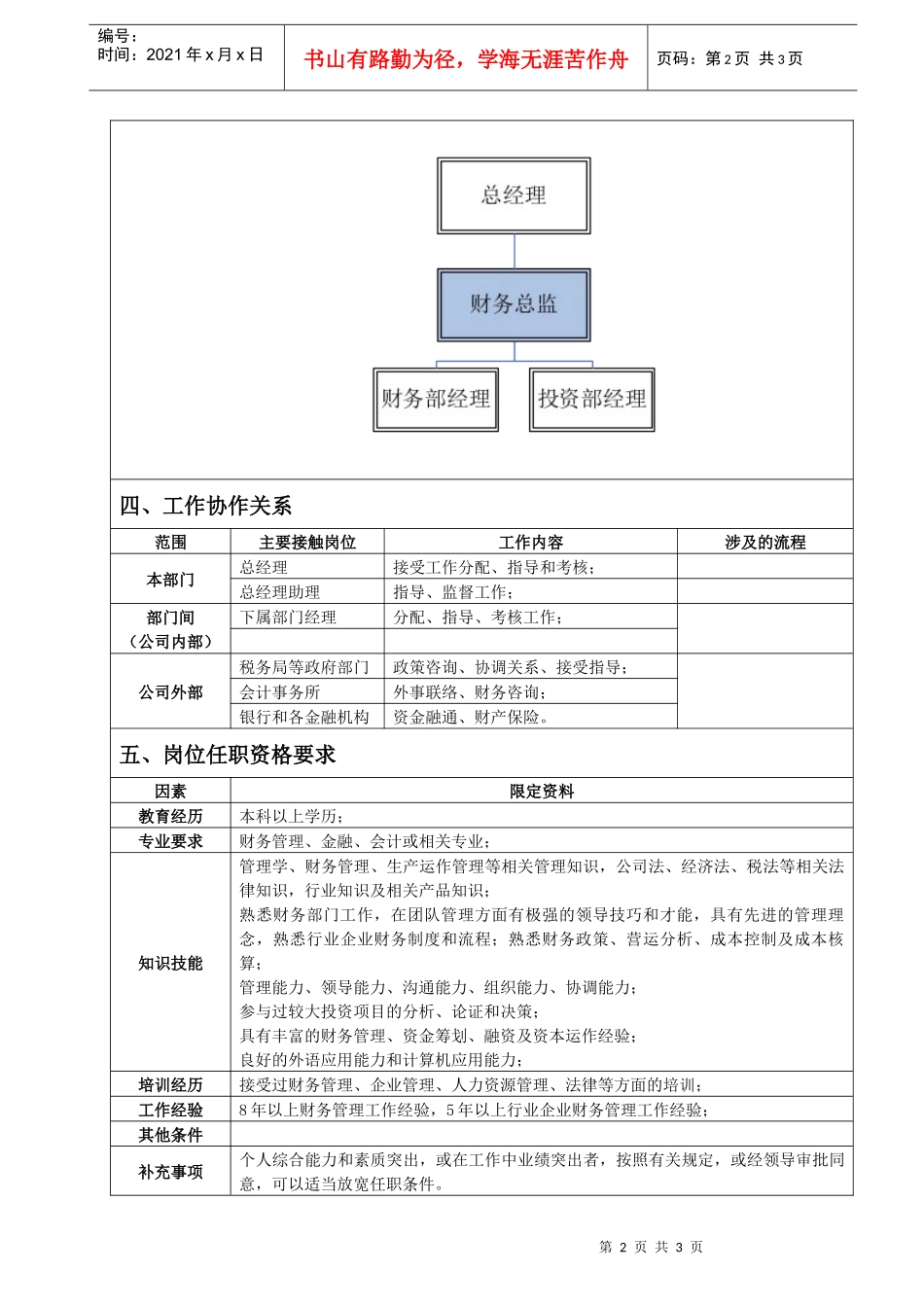 财务总监岗位说明书_第2页