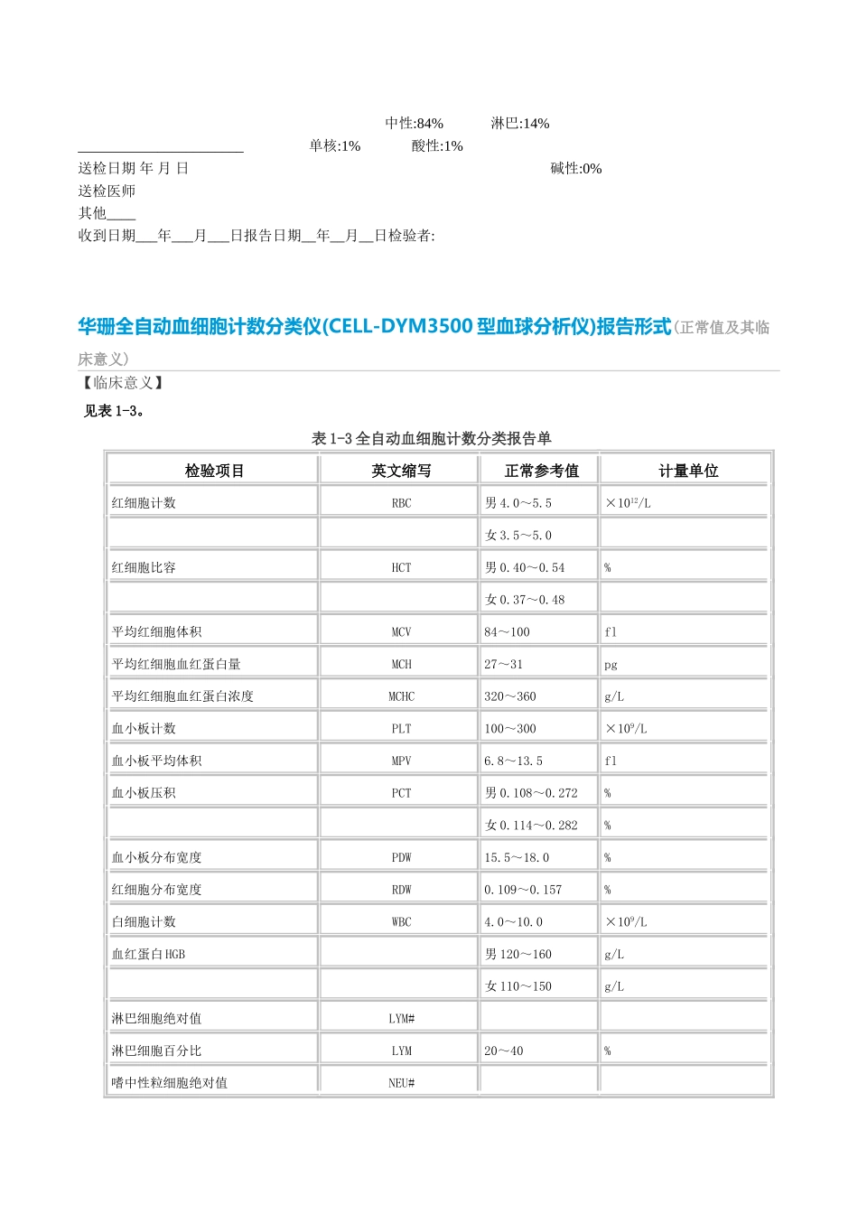 治疗尿路感染需要做哪些化验检查_第3页