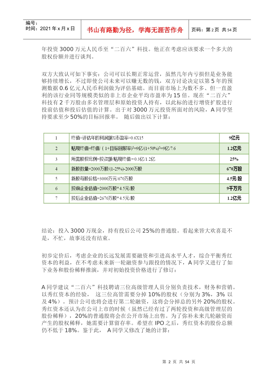投资机构对企业的估值培训资料_第2页