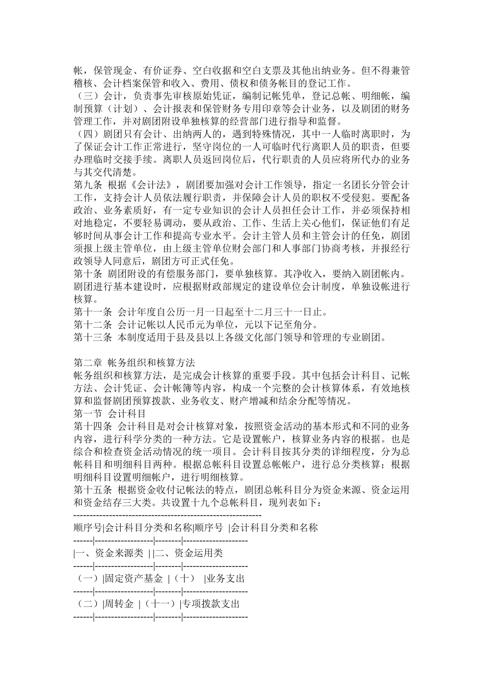 艺术表演团体会计制度_第3页