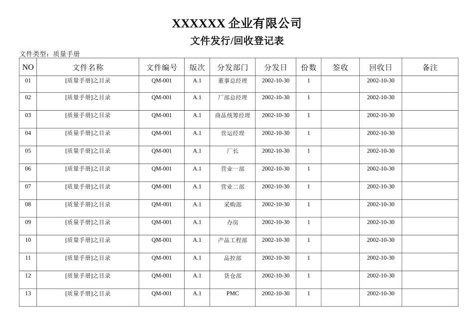 质量手册发放登记表_第1页