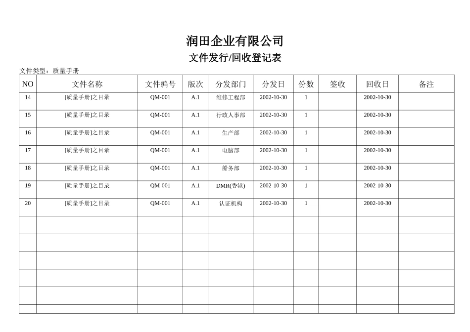 质量手册发放登记表_第2页
