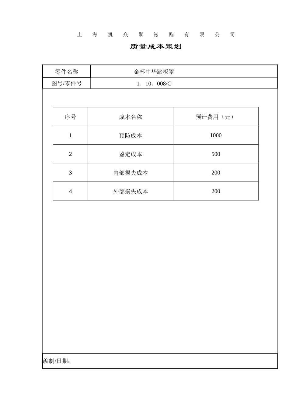 质量成本策划_第1页