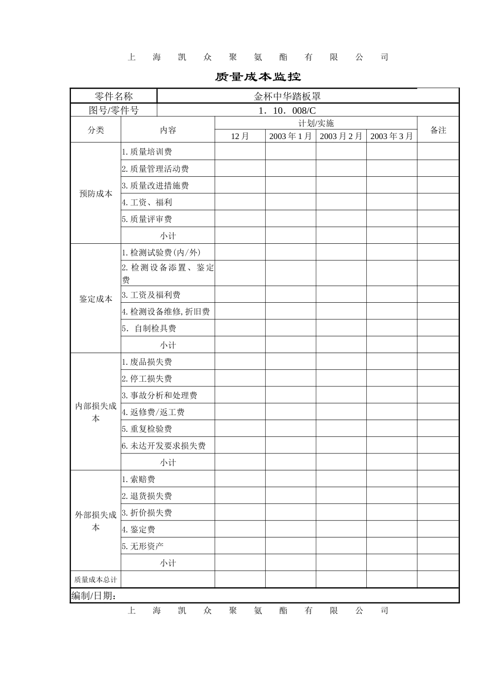 质量成本策划_第2页