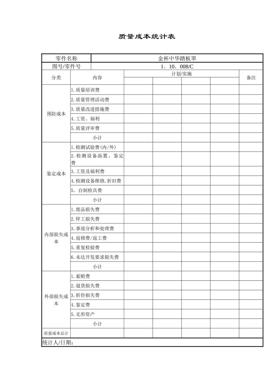 质量成本策划_第3页
