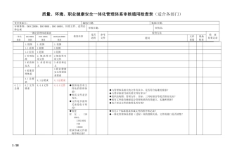 质量、环境和职业健康安全管理体系一体化内审通用检查表