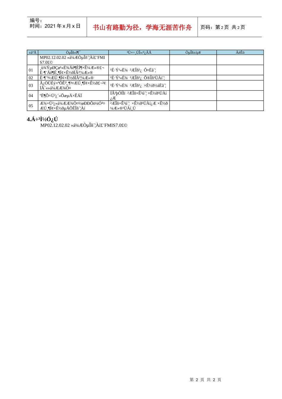 MP02.02.07.01.01 长期负息资金_第2页