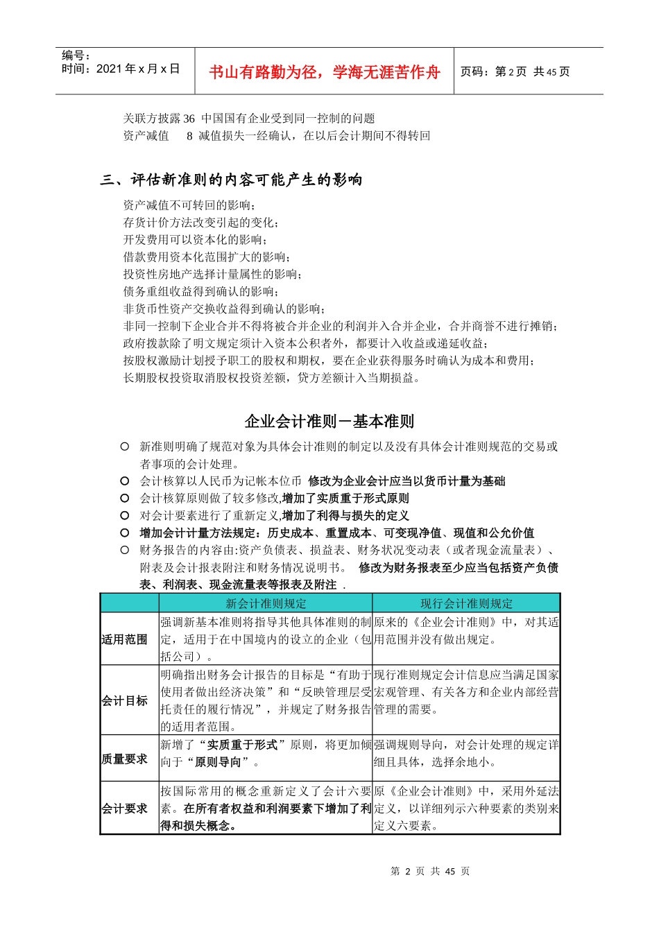 新会计准则讲座_第2页
